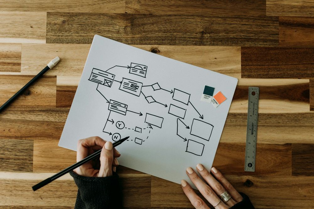 Prospect Research Tool: How to Create Sales Pipeline Reports